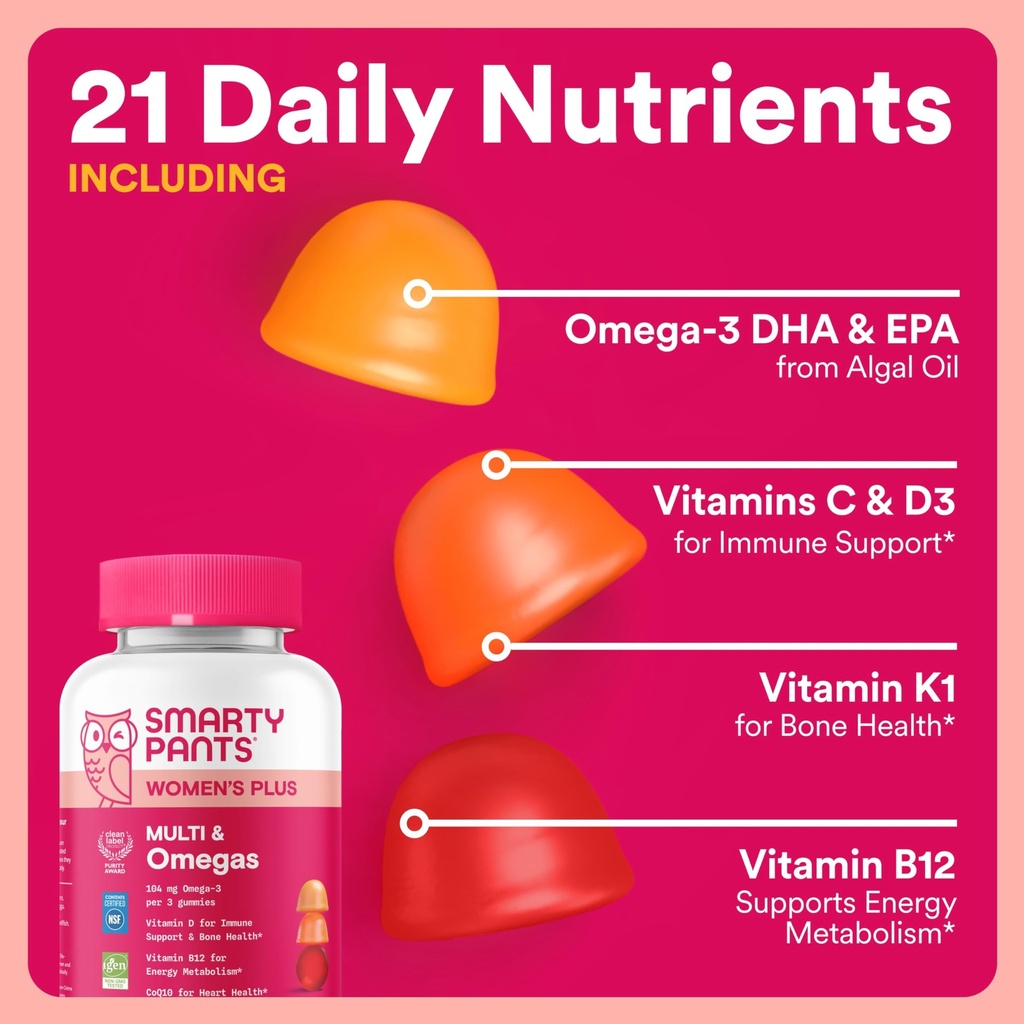 smartypants-mother-son-daily-nutrition-b-3.jpg