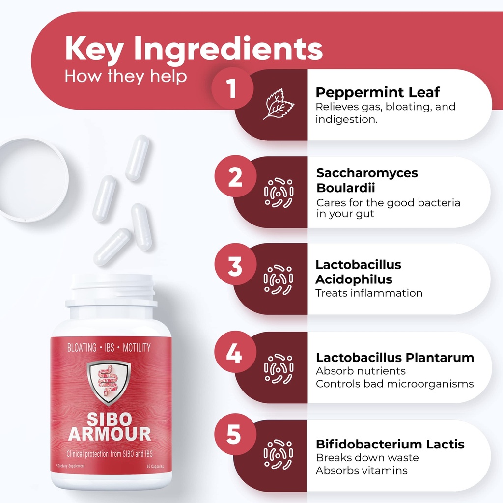 sibo-ibs-relief-clinical-grade-treatment-4.jpg