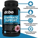lymphatic-drainage-supplements-pills-lym-2.jpg