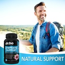 lymphatic-drainage-supplements-pills-lym-6.jpg