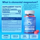 magnesium-gummies-triple-magnesium-compl-2.jpg
