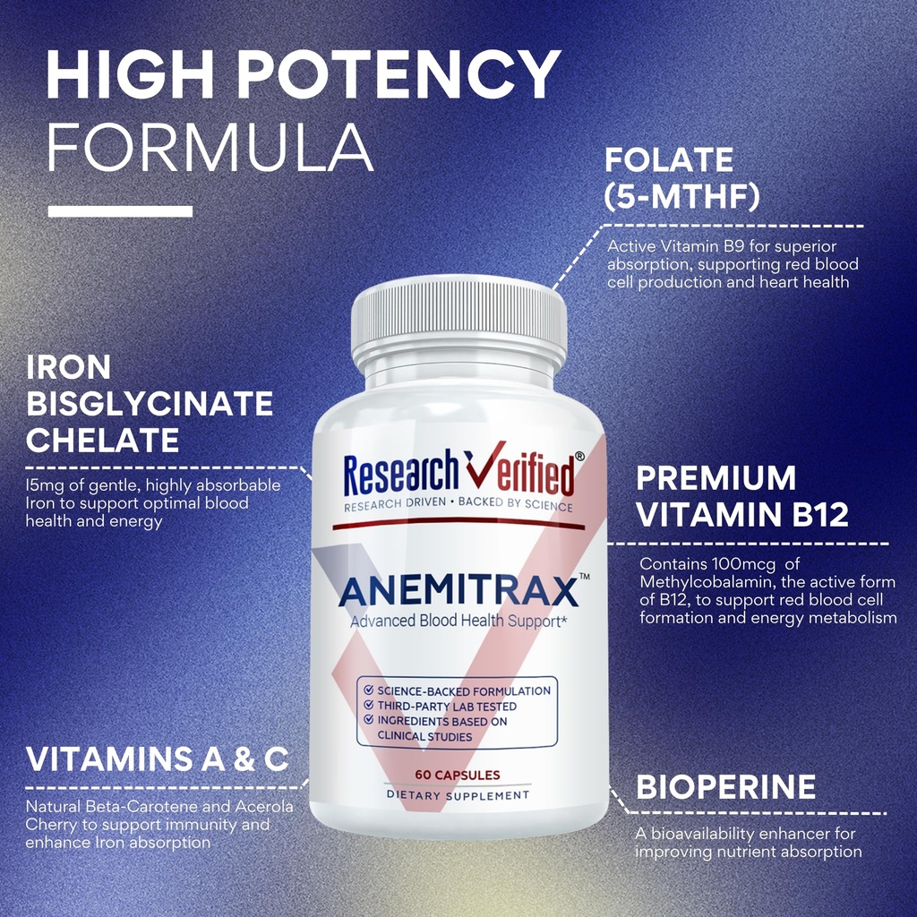 research-verified-anemitrax-replenish-ir-3.jpg