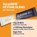 real-ketones-mct-bhb-exogenous-ketones-d-4.jpg