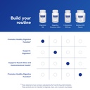 pure-encapsulations-digestion-gb-digesti-6.jpg