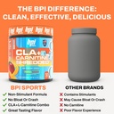 bpi-sports-cla-carnitine-shredded-conver-6.jpg