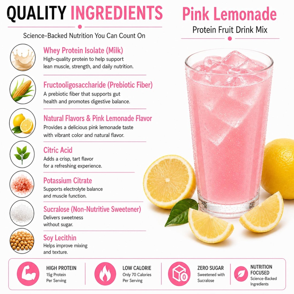 protifit-high-protein-fruit-flavored-pow-3.jpg