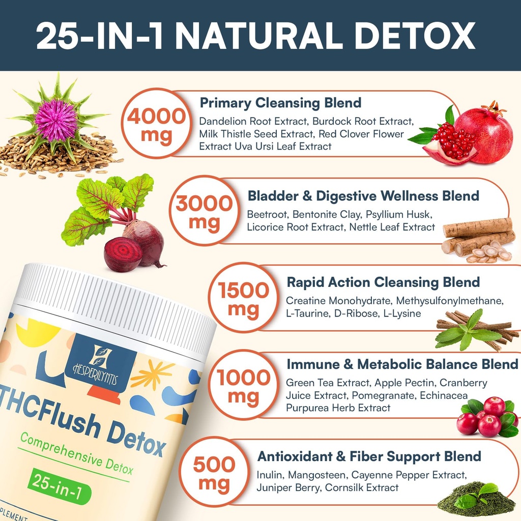 detox-powder-supplement-for-men-women-na-4.jpg
