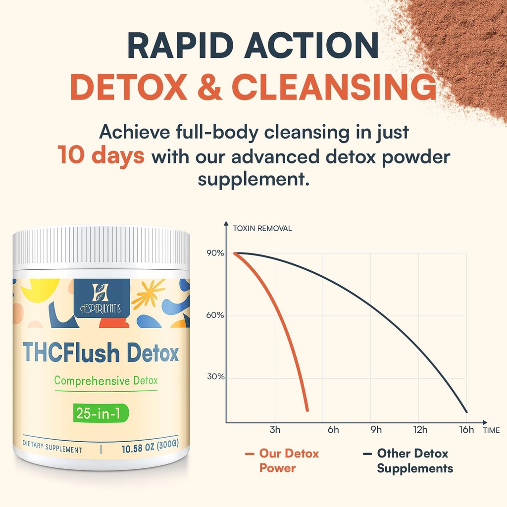 detox-powder-supplement-for-men-women-na-3.jpg