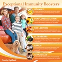 purely-optimal-premium-liposomal-vitamin-5.jpg