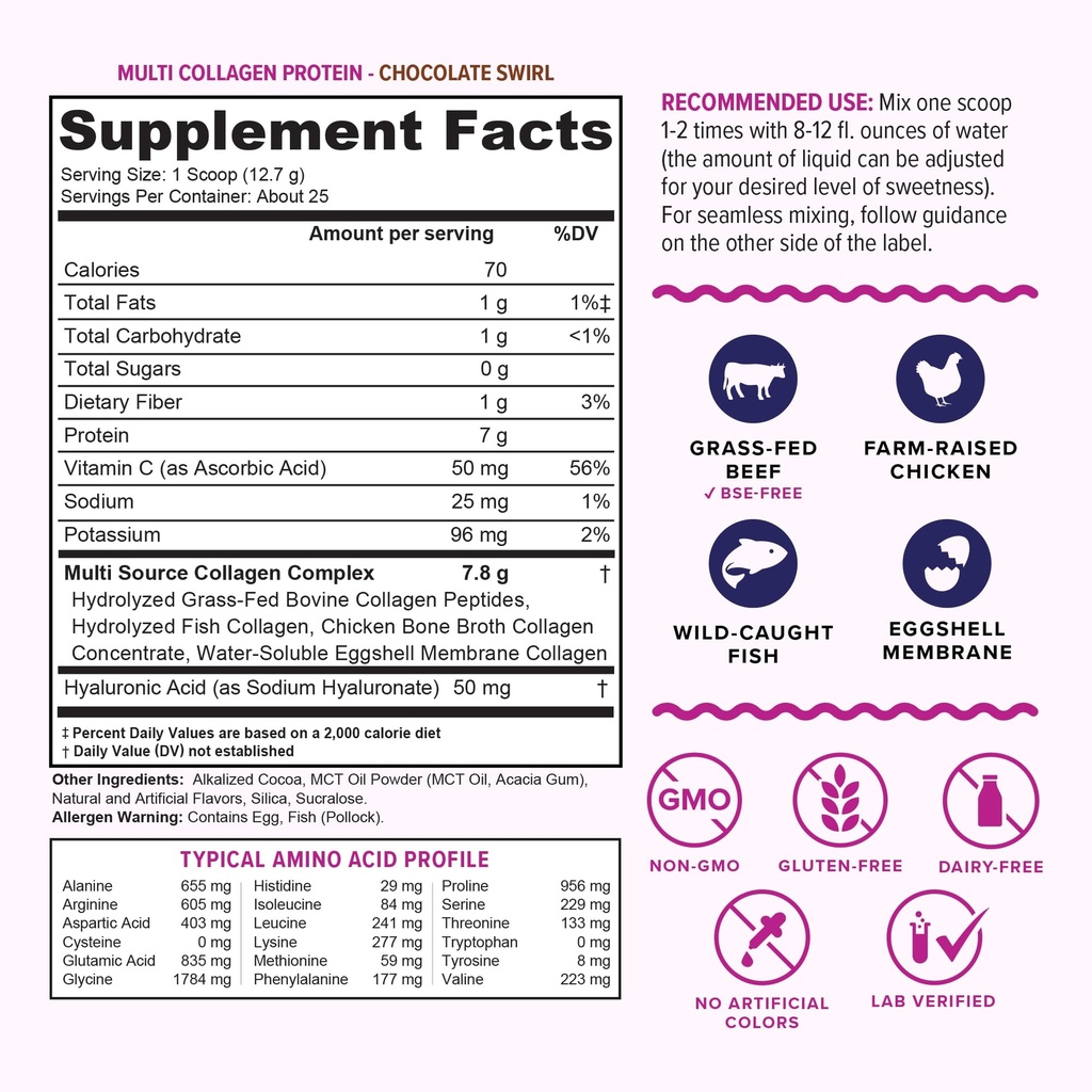 vitauthority-multi-collagen-burn-hydroly-3.jpg