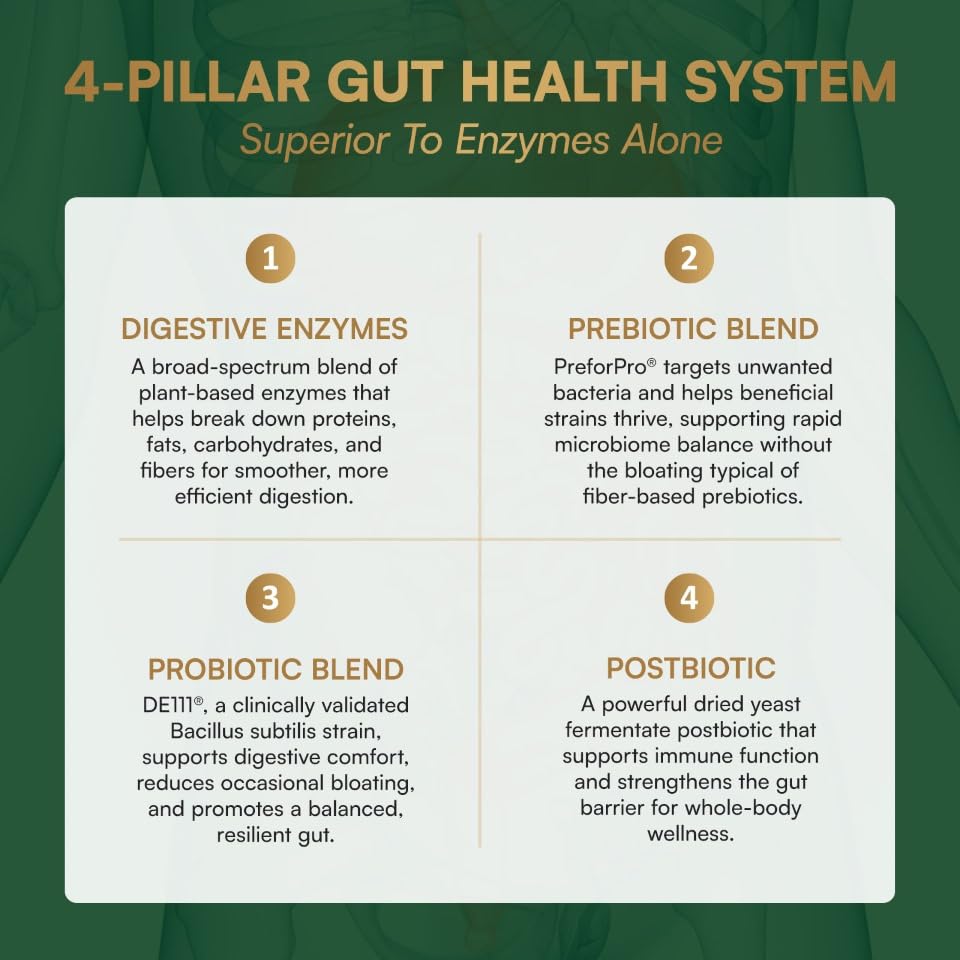 purity-products-advanced-digestive-enzym-4.jpg