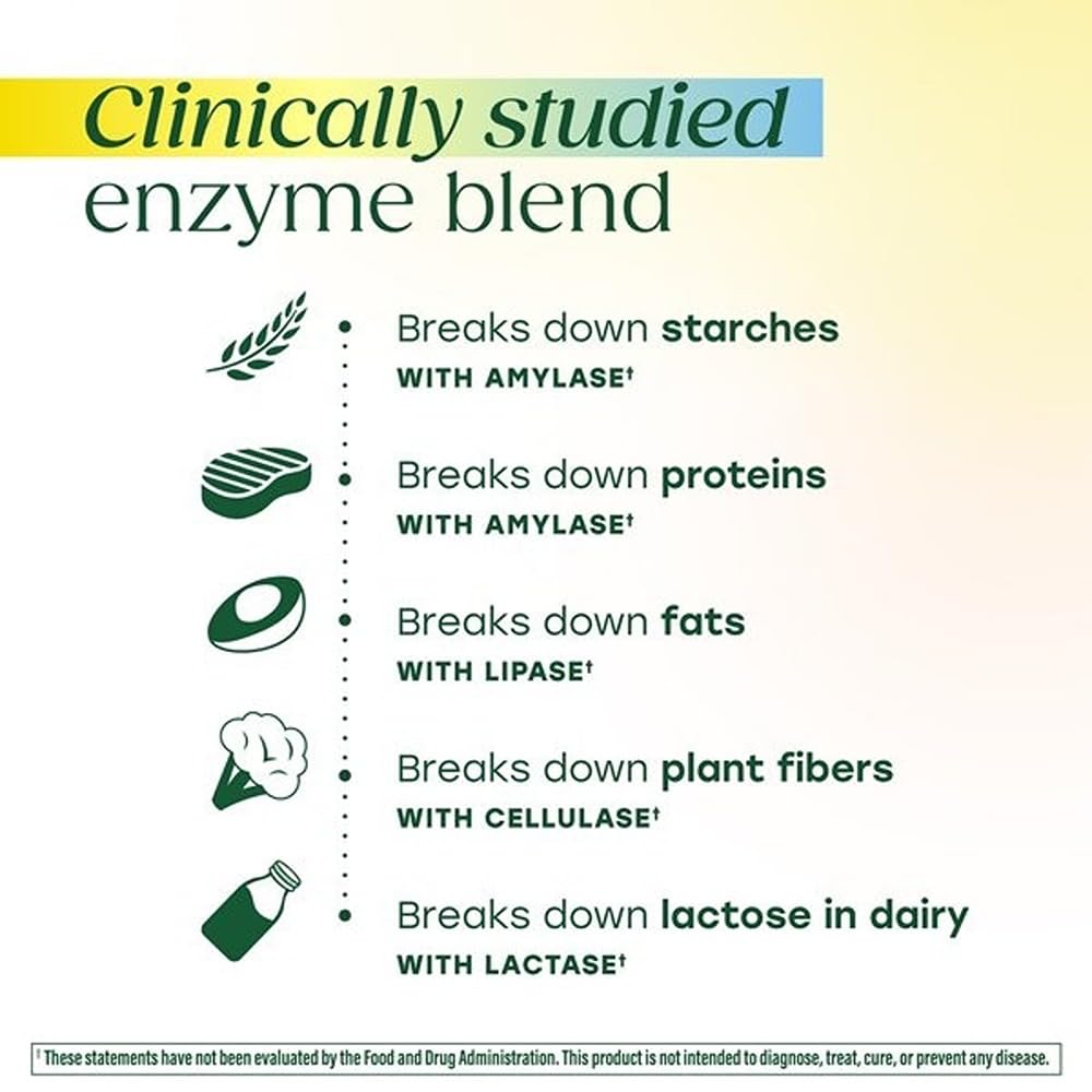 megafood-dual-action-digestive-enzymes-f-4.jpg