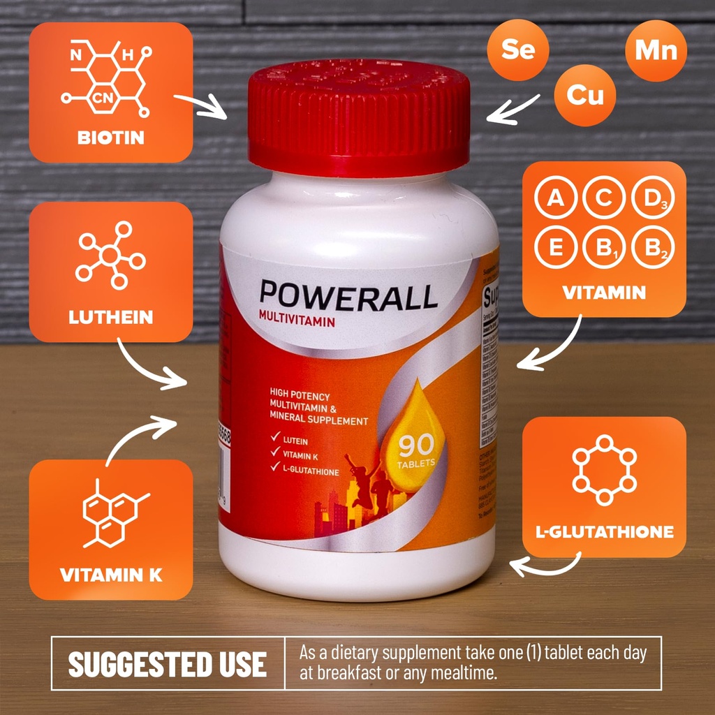 basic-brands-powerall-multivitamin-miner-3.jpg