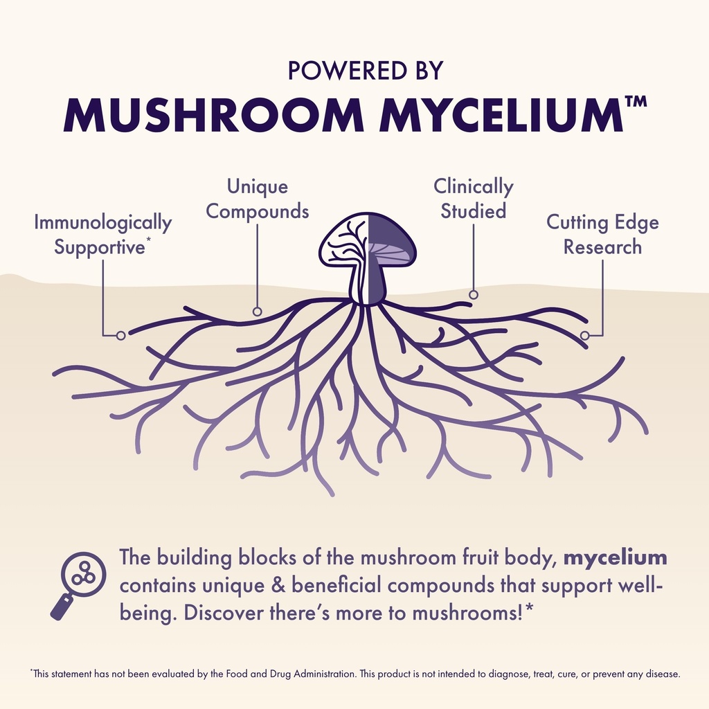 host-defense-mycobenefits-focus-capsules-3.jpg