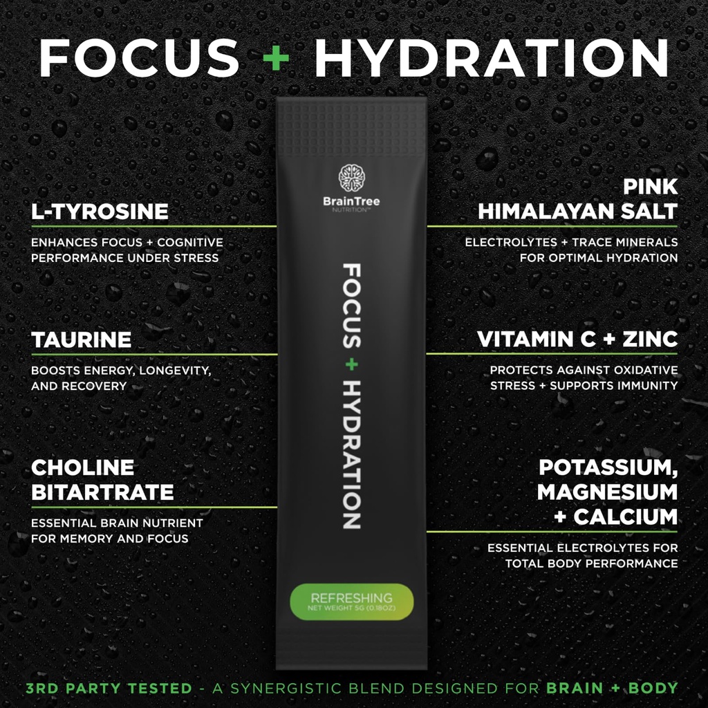 braintree-nutrition-focus-hydration-elec-5.jpg