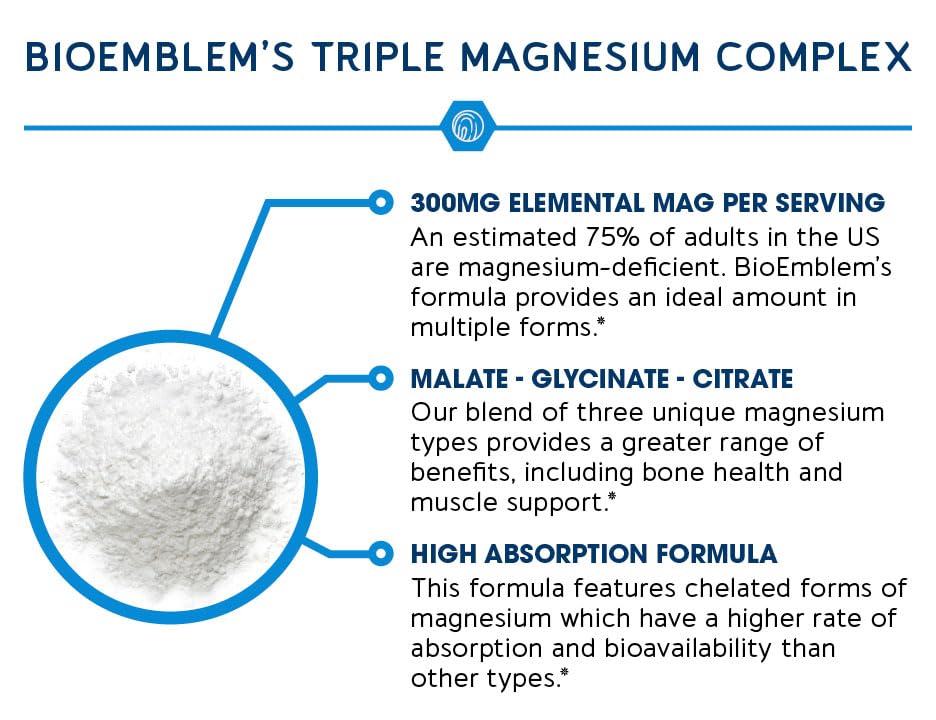 bioemblem-triple-magnesium-complex-and-t-3.jpg