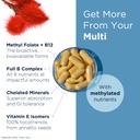 designs-for-health-methylated-multivitam-3.jpg