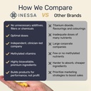 inessa-methylated-multivitamin-for-men-a-6.jpg