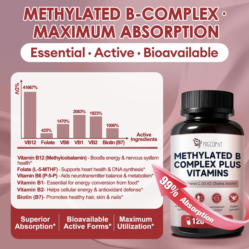 migcopat-17-in-1-methylated-b-complex-25-3.jpg