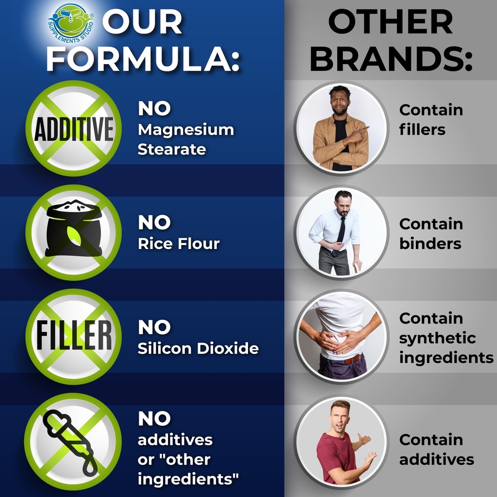 men-s-daily-multivitamin-vegan-methylate-5.jpg