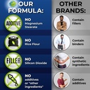 men-s-daily-multivitamin-vegan-methylate-5.jpg