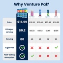 venture-pal-chewable-electrolyte-tablets-2.jpg
