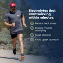 saltstick-electrolyte-fastchews-60-orang-3.jpg