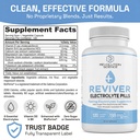 reviver-superior-absorption-electrolyte--4.jpg