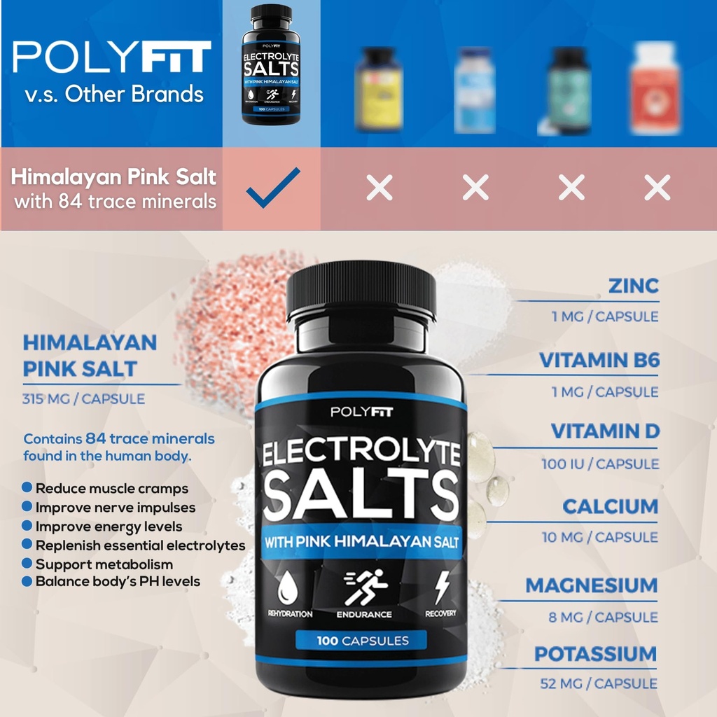 polyfit-electrolyte-salts-100-salt-pills-4.jpg