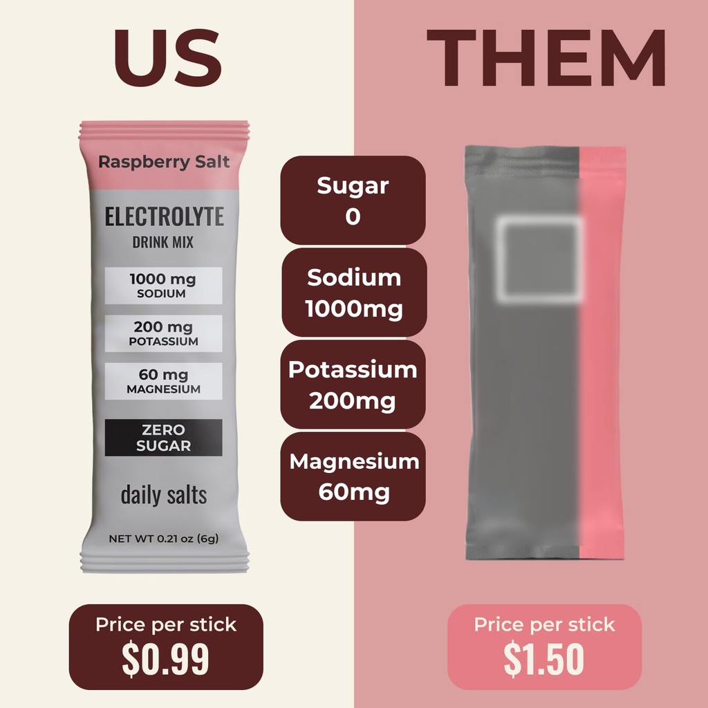 electrolyte-drink-mix-hydration-packets--3.jpg