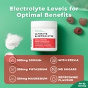 love-life-supplements-ultimate-electroly-4.jpg