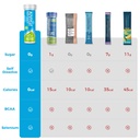 aivital-sugar-free-electrolyte-tablets-e-3.jpg