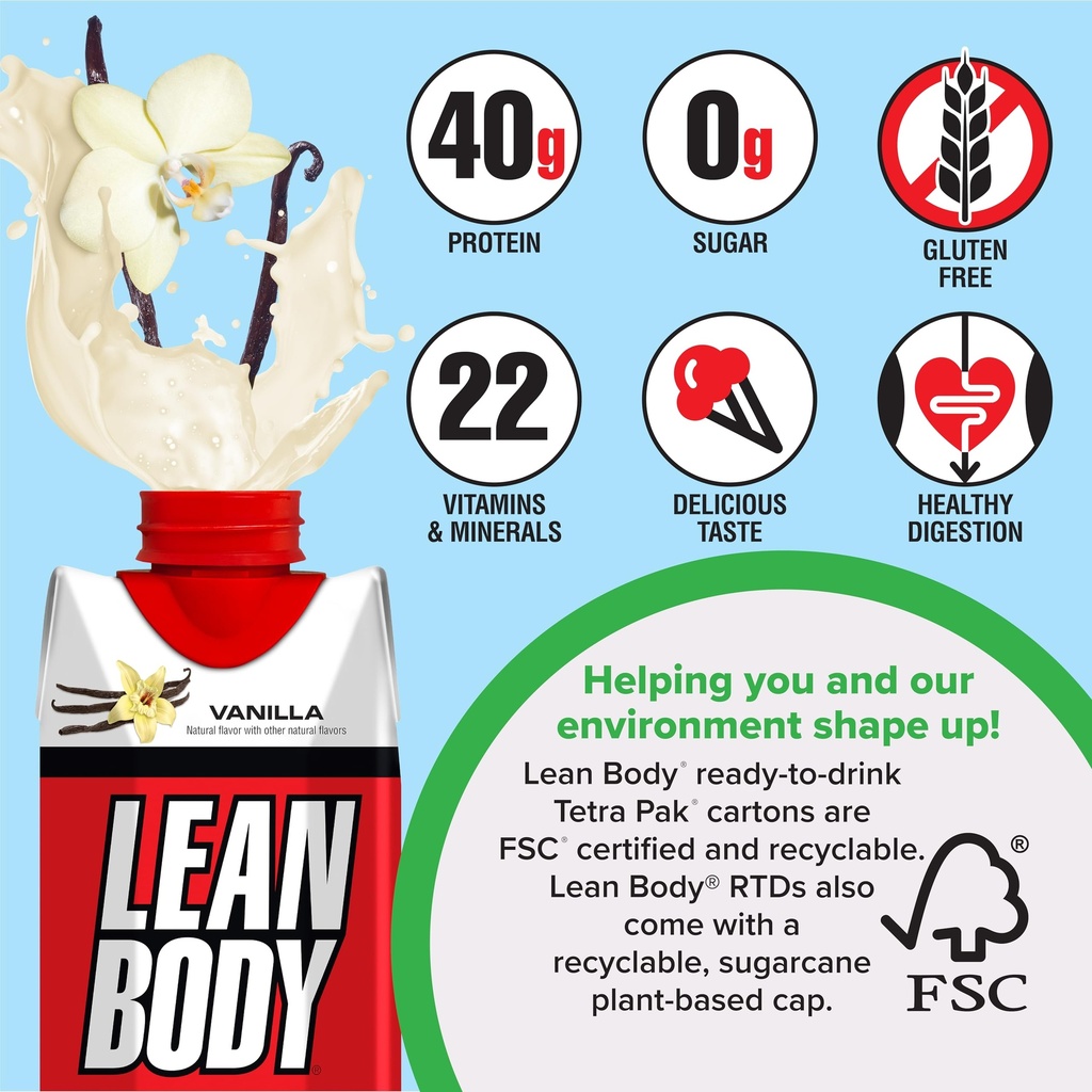 labrada-lean-body-ready-to-drink-vanilla-3.jpg