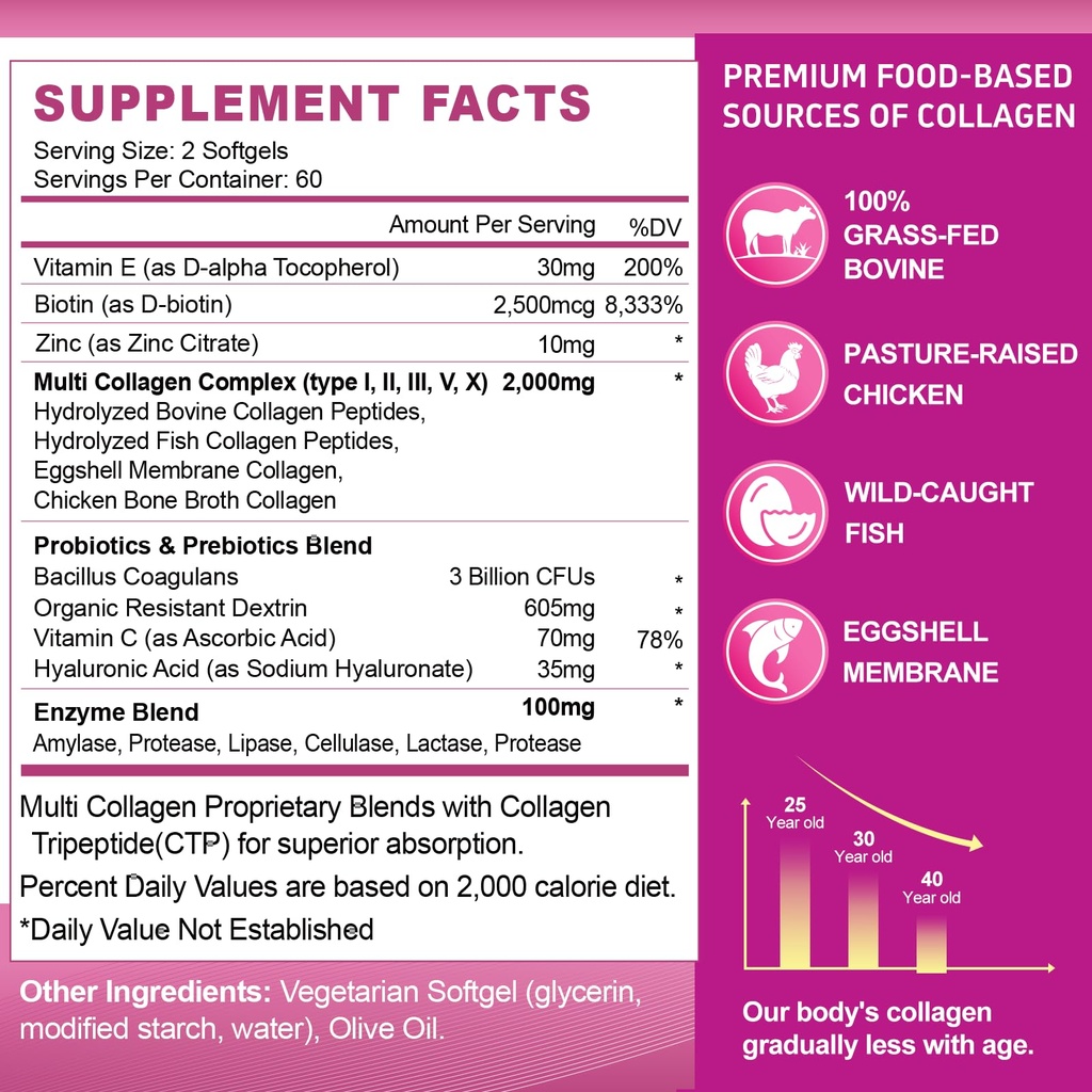 hydrolyzed-collagen-for-women-multi-coll-2.jpg