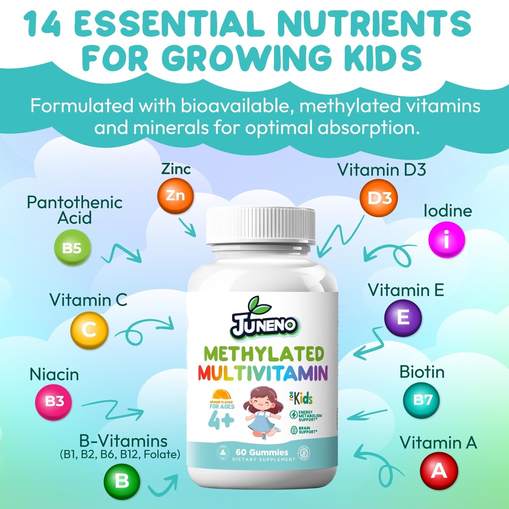methylated-multivitamin-gummies-for-kids-4.jpg