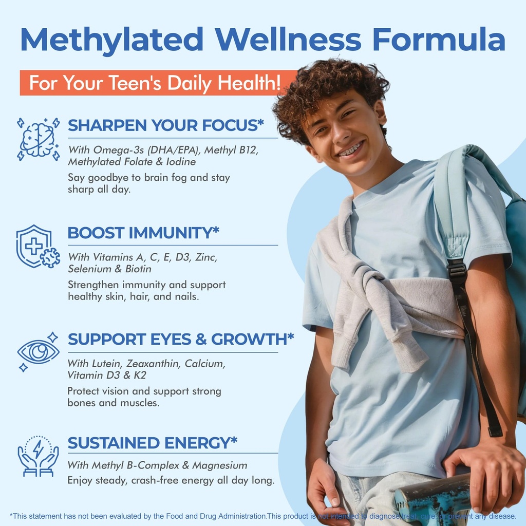methylated-multivitamin-gummies-for-teen-3.jpg