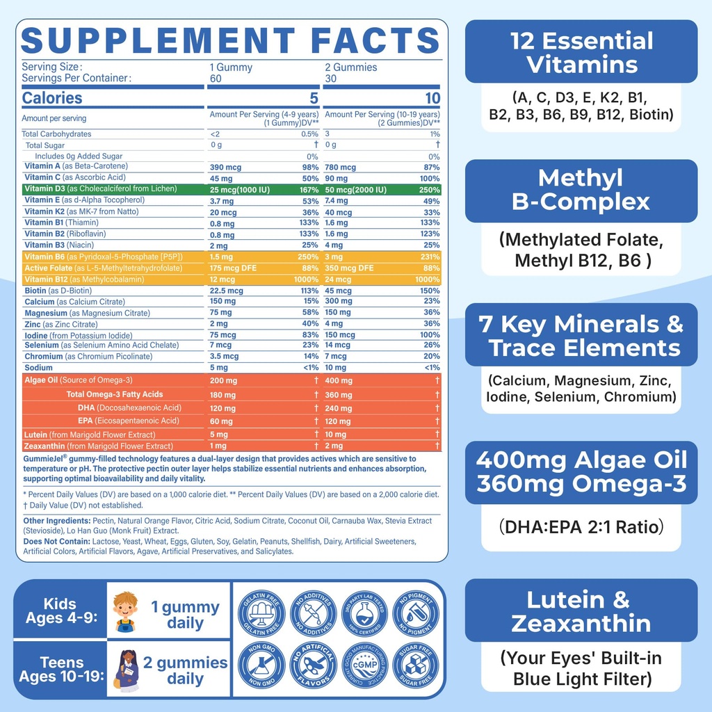 methylated-multivitamin-gummies-for-teen-2.jpg