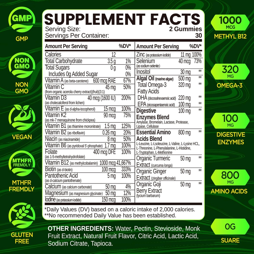 methylated-multivitamin-for-men-gummies--2.jpg