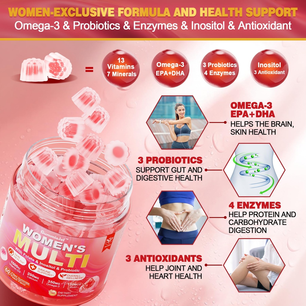 envycure-women-kids-multivitamin-gummies-4.jpg