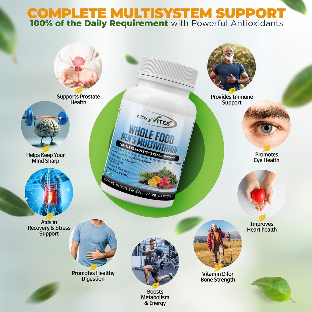 methylated-mens-multivitamins-daily-mens-3.jpg