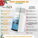 methylated-mens-multivitamins-daily-mens-4.jpg