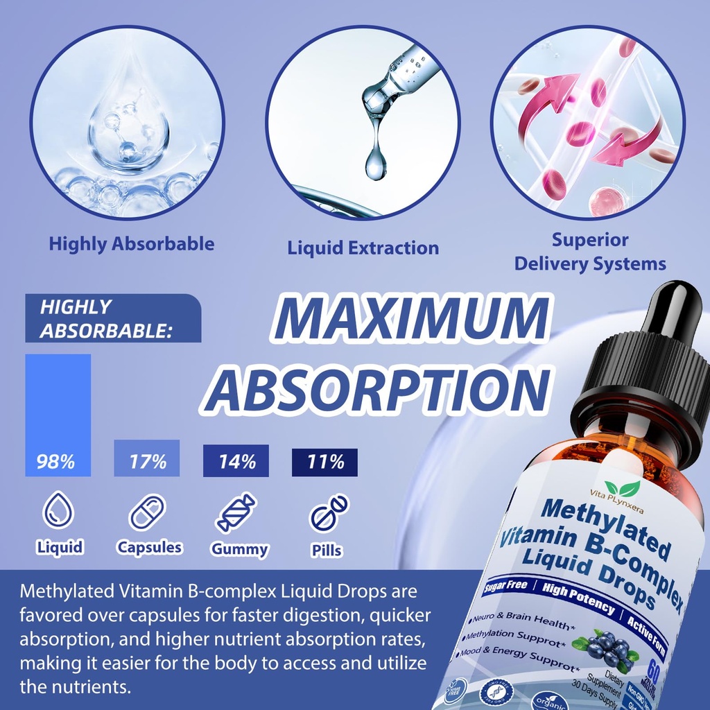 2-pack-methylated-b-complex-liquid-drops-5.jpg