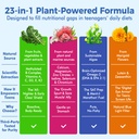 methylated-multivitamin-gummies-for-teen-5.jpg