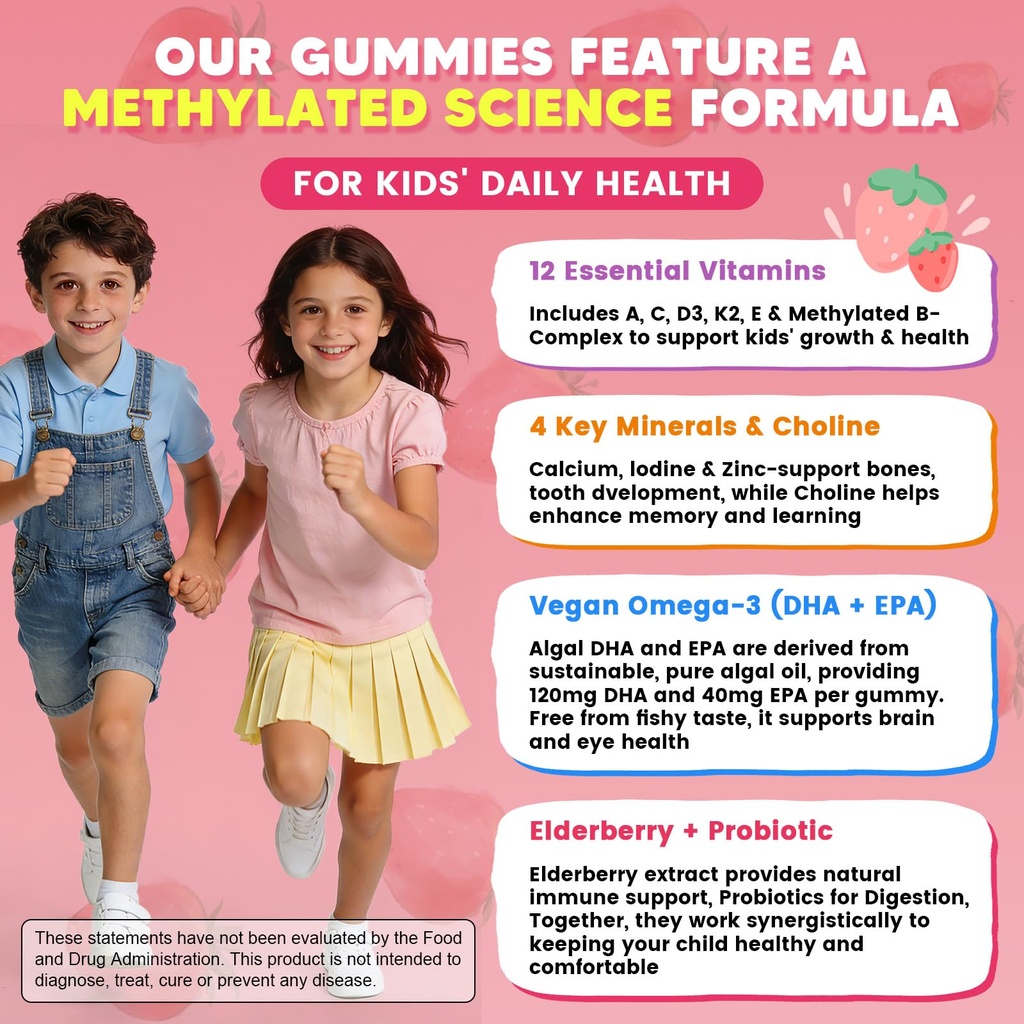 kids-methylated-multivitamin-gummies-wit-3.jpg