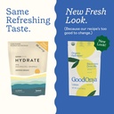 goodonya-organic-hydration-electrolyte-p-3.jpg