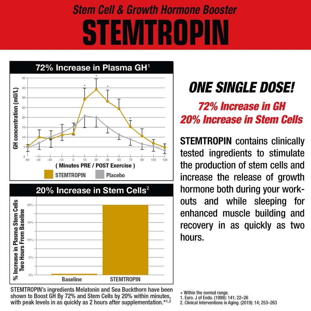 musclemeds-stemtropin-stem-cell-growth-f-3.jpg