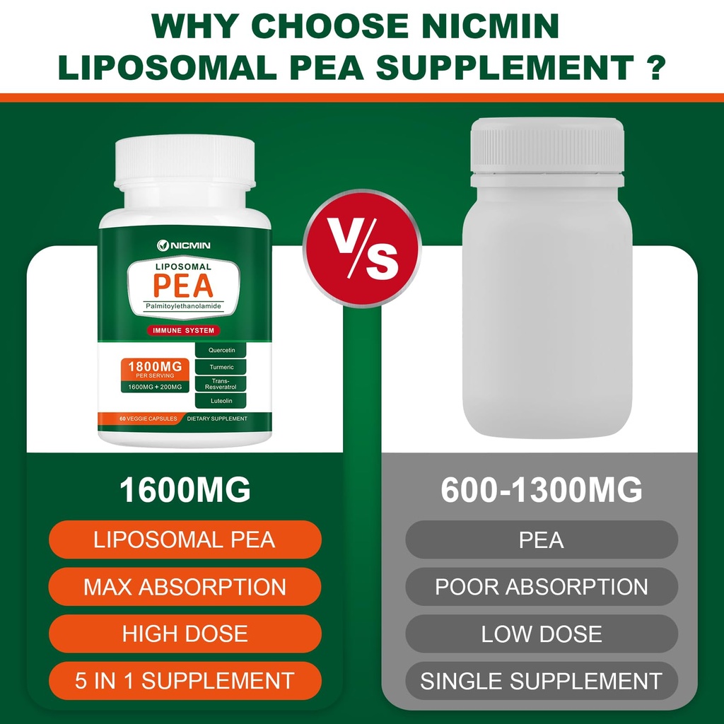 1600mg-palmitoylethanolamide-99-with-lut-4.jpg
