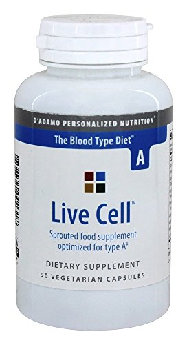 d-adamo-personalized-nutrition-live-cell-2.jpg