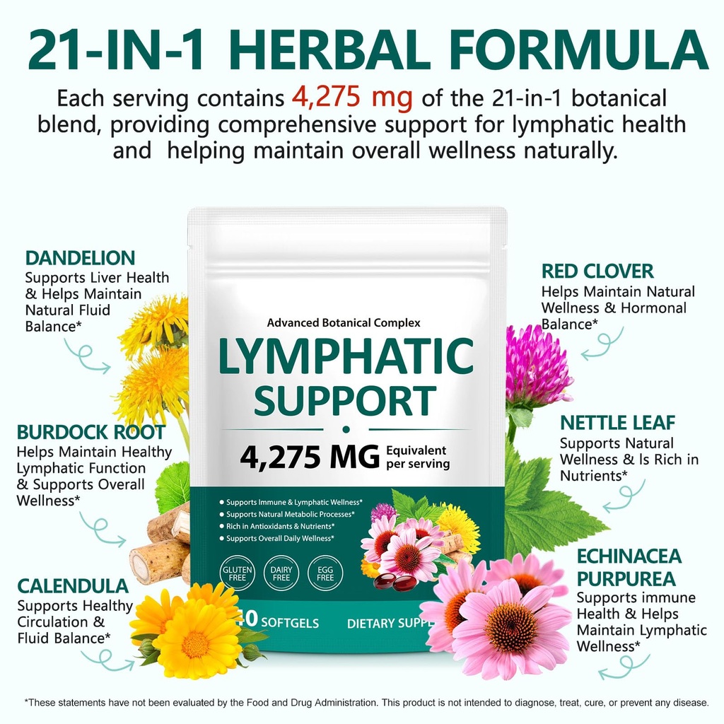 lymphatic-drainage-supplements-240-softf-2.jpg