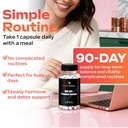 dim-sgs-supplement-for-women-men-hormone-5.jpg